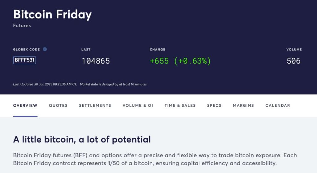 CME has a secret plan to overcome Bitcoin Bull’s career: What is Bitcoin BFF?