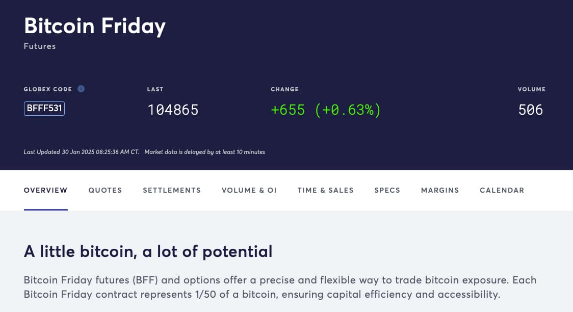 CME has a secret plan to overcome Bitcoin Bull’s career: What is Bitcoin BFF?