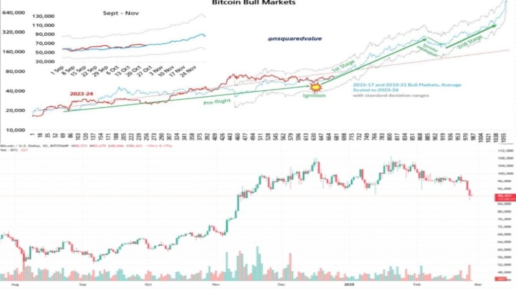 Bitcoin whale Spoofy buys $344 million in BTC