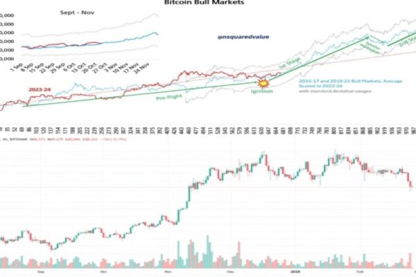 Bitcoin Whale Spoofy Seizes Opportunity: 4M BTC Buy as Price Dips Below K