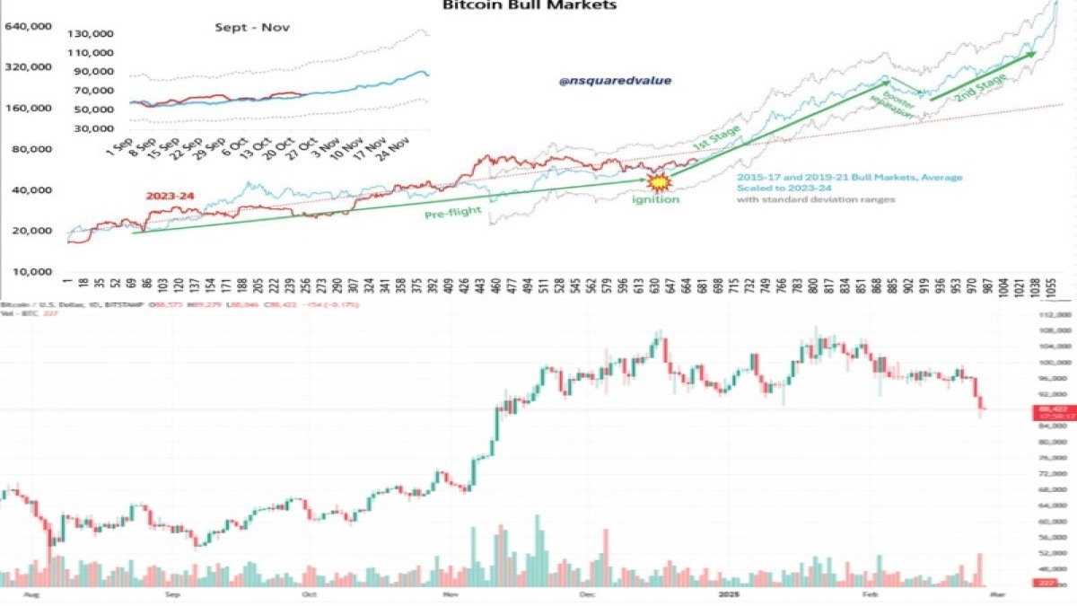 Bitcoin Whale Spoofy Seizes Opportunity: 4M BTC Buy as Price Dips Below K