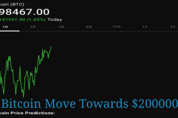Bitcoin Move Towards 0,000: Expert Forecasts for 2025