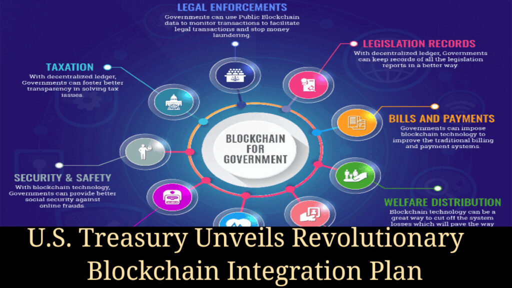 U.S. Treasury Building with Digital Blockchain Overlay