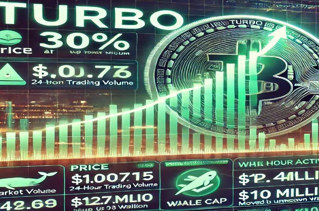 Turbo Crypto News: TURBO Price Explodes 30% – What’s Fueling the Rally?