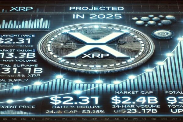 XRP Price Prediction 2025: Can Ripple’s Global Expansion Push It Beyond ? XRP Price Prediction 2025: Can Ripple’s Global Expansion Push It Beyond ?