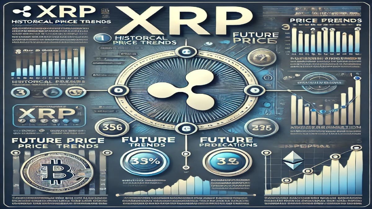 XRP Price Predictions 2025: Can Ripple Reach  Amid Growing Market Optimism?